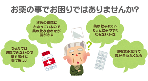 お薬のことでお困りではありませんか?